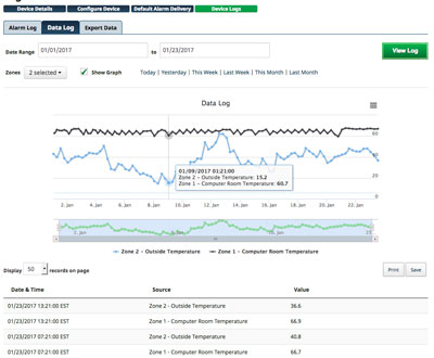 Data Logger Screen