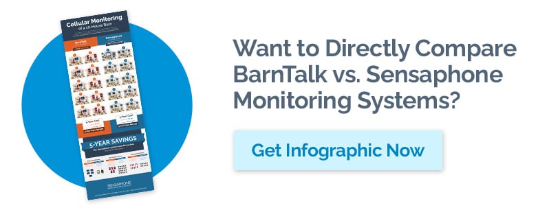 SP7138 - BarnTalk infographic CTA